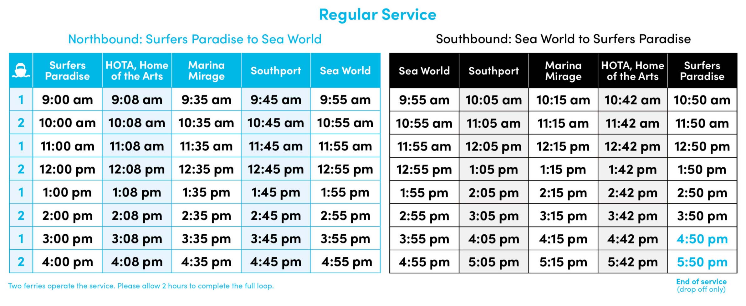 HOPO timetable Surfers and Sea World