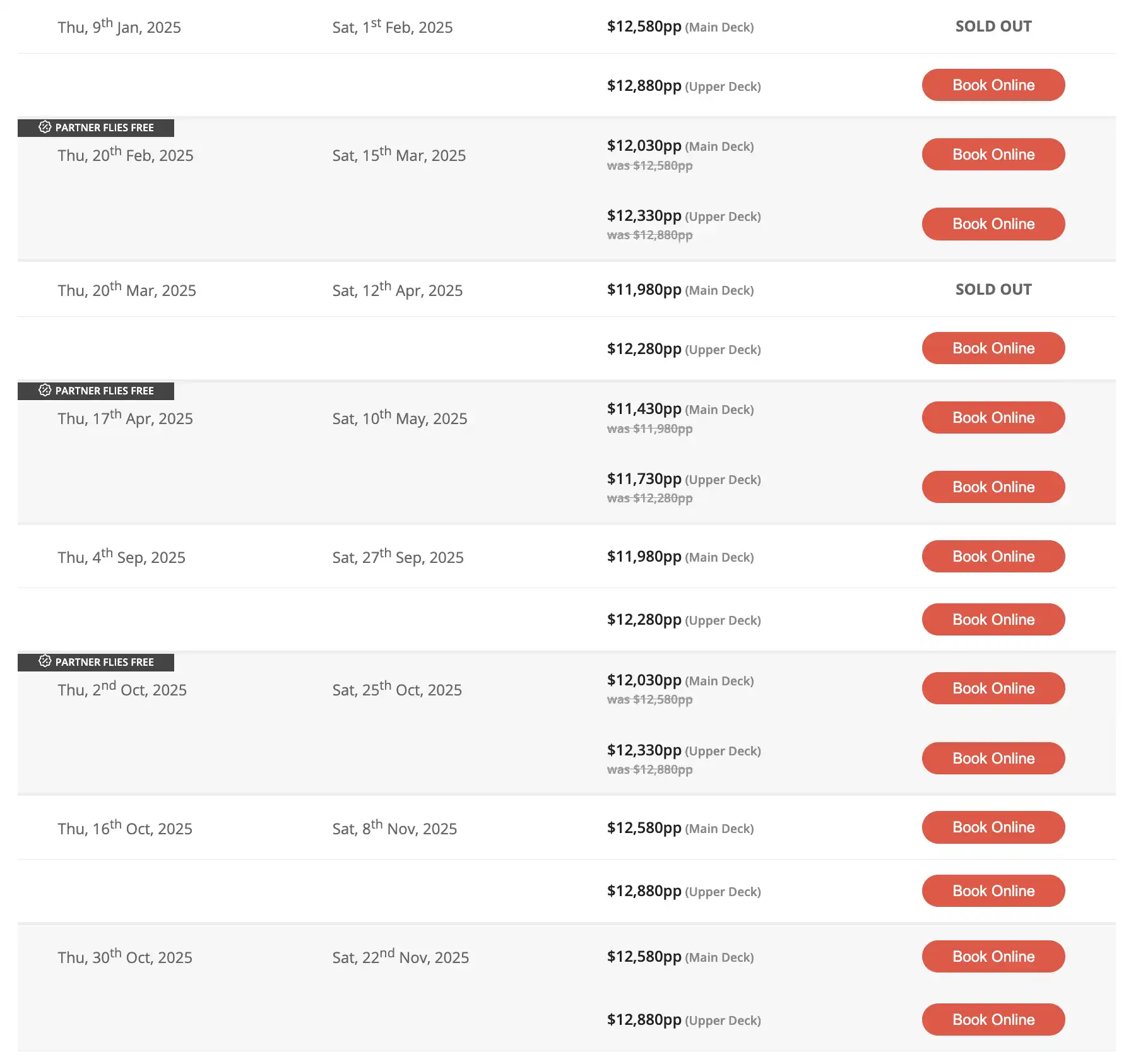 GRAND MEKONG ODYSSEY PRICES 2025