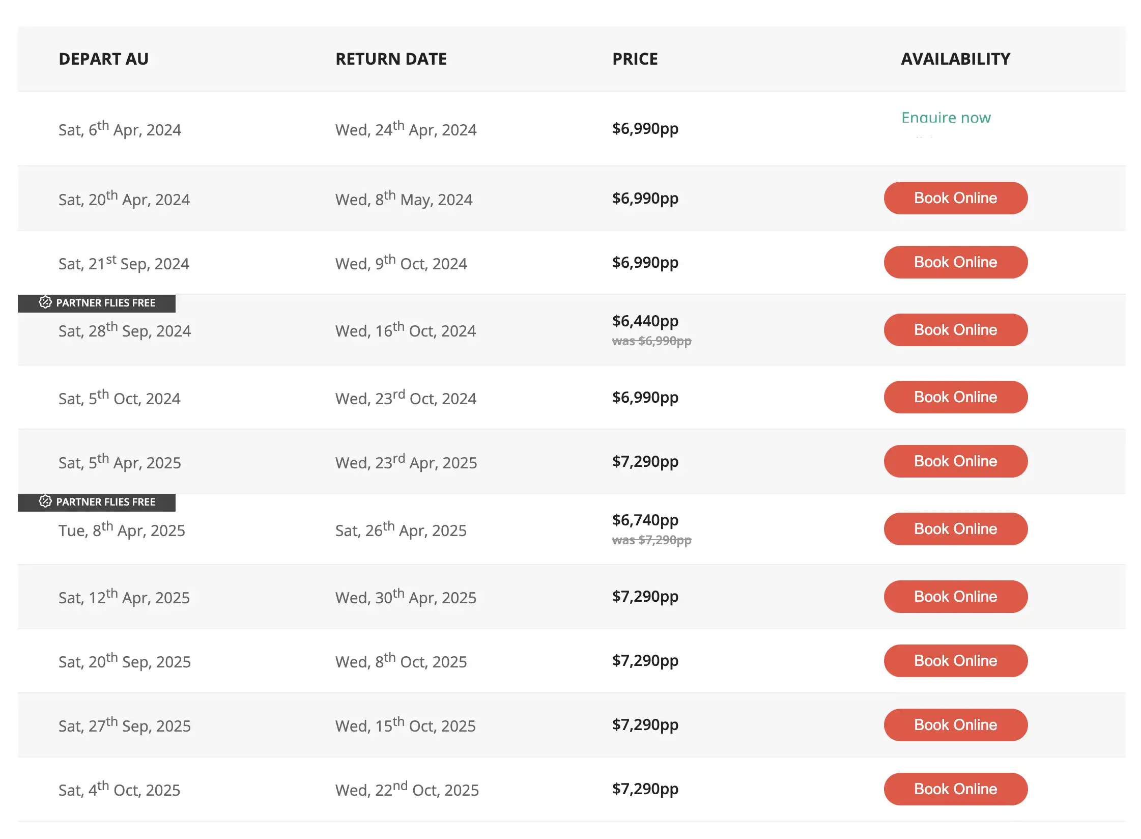VIETNAM CAMBODIA DISCOVERY prices dates