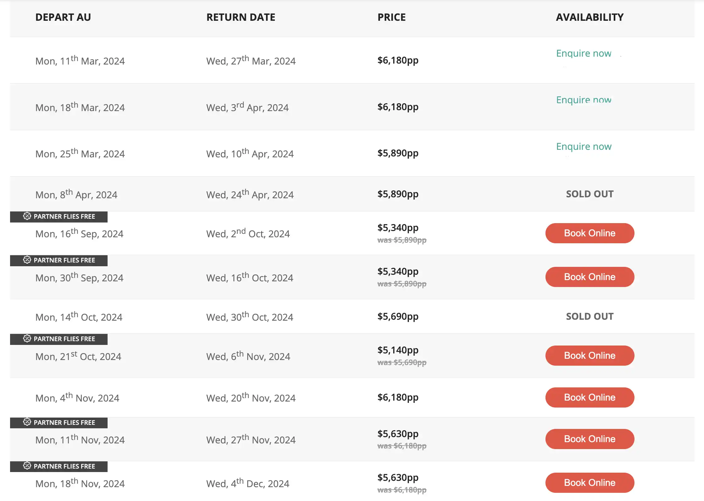 VIETNAM PANORAMA prices dates 2024