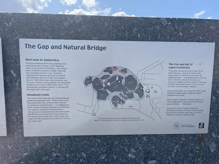 The Gap and Natural Bridge Parks Servive sign